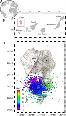 Insights into fluid migration during the 2021 La Palma eruption using seismic noise interferometry